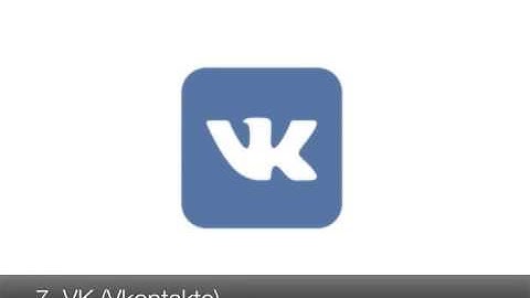 Top 10 Social Networking Websites