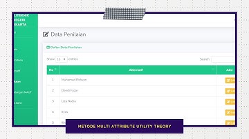 Implementasi Program Metode Multi Attribute Utility Theory (MAUT)
