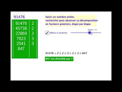 méthode de décomposition