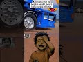 #shortvideo #monetization #funny