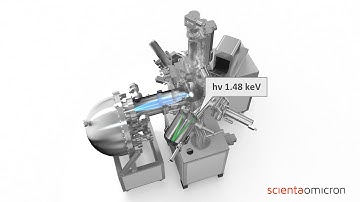 HAXPES Lab: Hard X-ray Photoelectron Spectroscopy (HAXPES) Measurement