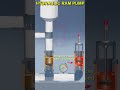 How Hydraulic Ram Pump Works. Water Hammer Pump #rampump #waterhammer