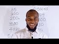 Significant Figures Simplified Through Examples and Analysis