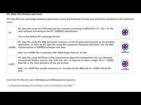 IFC File formats