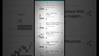 🔥 This Could Save You Years In Trading… #shorts