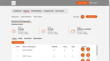Live Dashboard Explainer Video - CDR Construction Daily Reports