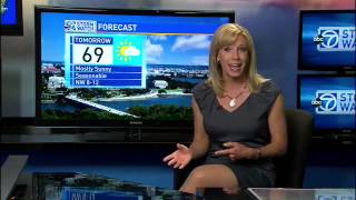Monday morning weather forecast - April 27, 2015