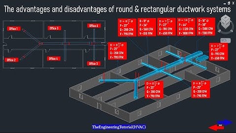 The advantages and Disadvantages of Round and Rectangular Duct system