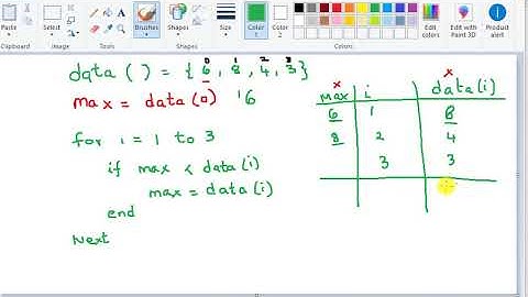 Algorithms to Find Max Min Sum in an  Array