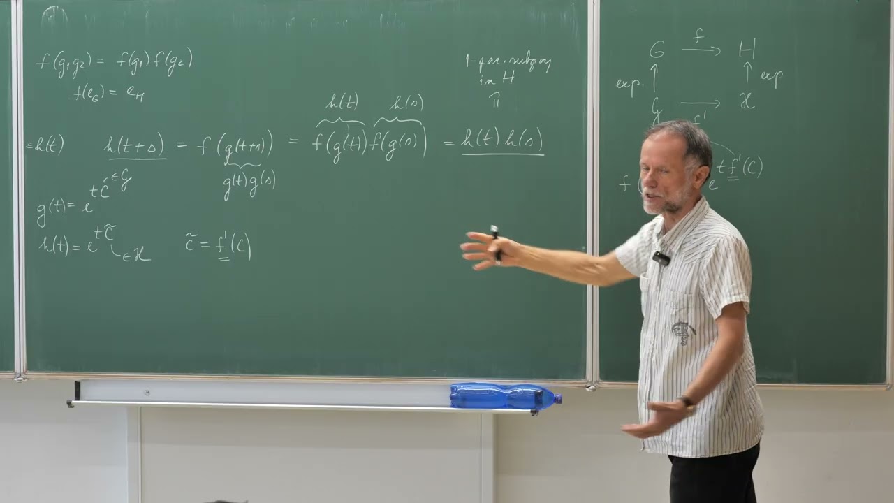 09 | Derived homomorphism, representation of a group and Lie algebra