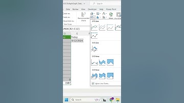 Mark the Current Date on an Excel Chart  #excel #excelcharts #excelgraphs #linechart #exceltricks