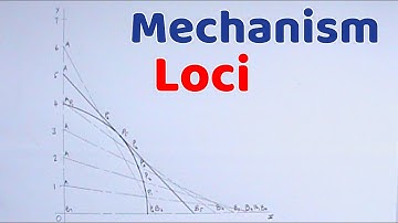 HOW TO DRAW MECHANISM LOCI 3 || ENGINEERING DRAWING || TECHNICAL DRAWING || LOCI