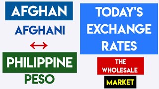 Today’s Afghan Afghani to Philippine Peso Live Price 💱 Convert 1 AFN to PHP | Money Exchange Update