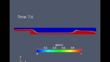 Free surface using interFOAM