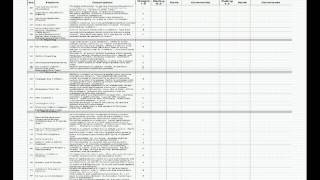 Feasibility Study Template for Electronic Software Distribution