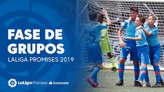 Resumen De La Fase De Grupos V Torneo Internacional Laliga Promises Santander Nueva Jersey 2019