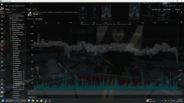 Eve online - Kernite (bad news and good news)