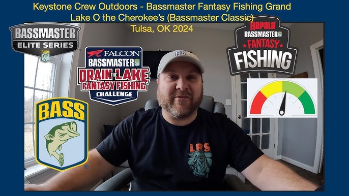 Rapala Bassmaster Fantasy Fishing picks- St. John's River 2022