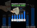 💰 Prominent Companies with Low Debt &amp; High ROCE 📊 #shorts #StockMarket #Investing #Finance #Wealth
