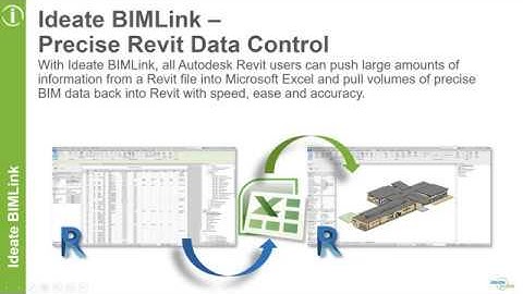 Project Setup with Ideate BIMLink