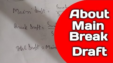About main draft / Break draft / Total draft . spinning mills calculation video