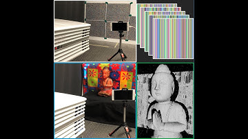 Auto-Tuning Structured Light by Optical Stochastic Gradient Descent