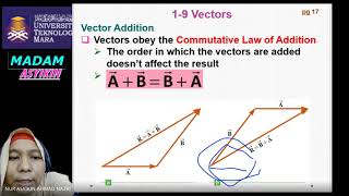 LECTURE 1 PHY094 S43 & S44 (3) Madam Asy