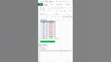 Count IFs Formula in Excel | #shorts | Excel Life - Amit Kumar