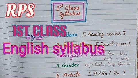 1st Class: English Syllabus 2025--26 Session 📝 1st class  English grammar syllabus