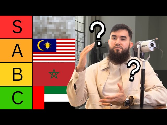 Ranking Muslim Countries for Hijrah (as a Revert) class=