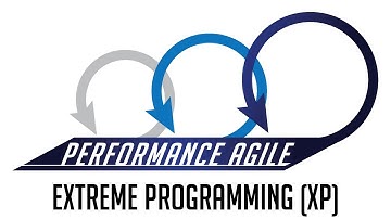 Extreme Programming (XP) - Performance Agile