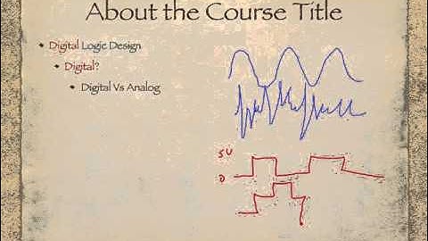 DLD Lecture No 01 Motivation to the course Dated 09 Sept 2014 Lecture Video REcording