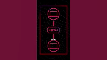 How Golden Ticket Attacks Work