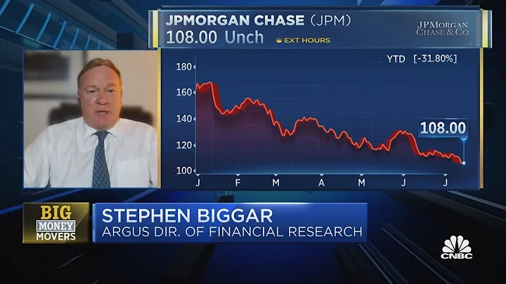 For banks, the tailwind for higher interest rates will be a benefit: Stephen Biggar