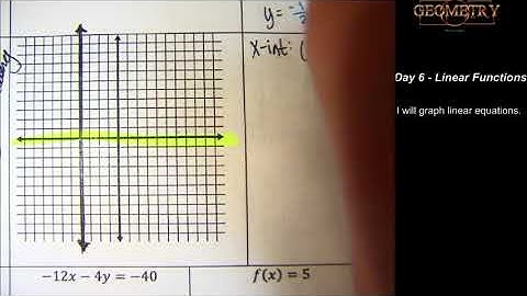 Unit 1 Day 7: Characteristics of Linear Functions