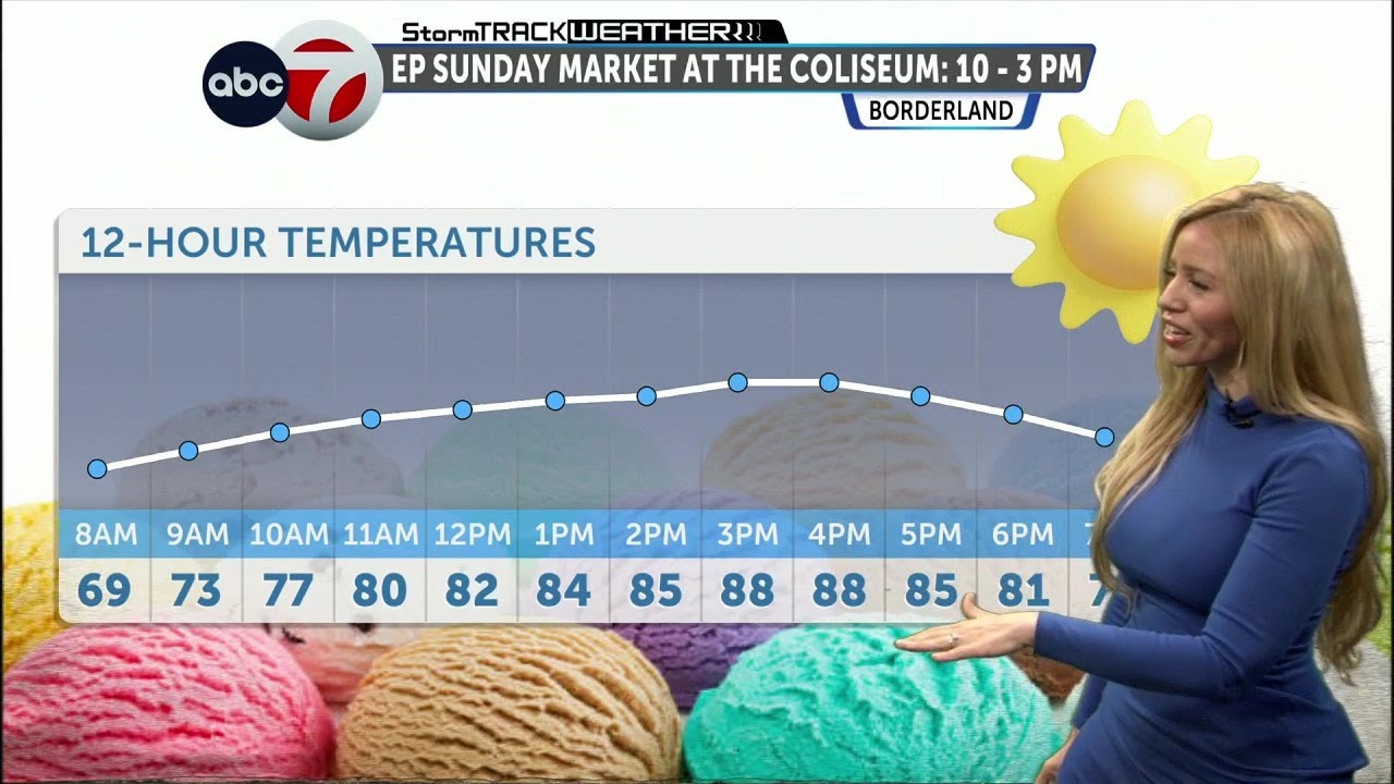 ABC-7 StormTrack Weather - Cool to warm transition ahead - YouTube