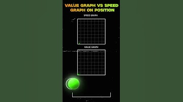 Main Value Graph Vs Speed Graph visually #aftereffects #motiongraphics