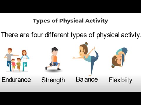 Video: 7 Methods Of Gentle Physical Activity