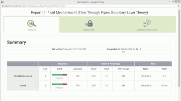 GATE ONLINE TEST SERIES QUESTION ONE MARK FLUID MECHANICS FM 3