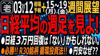 【相場天気予報＆週間相場展望】メジャーSQの今日、日経平均は上昇し29500円に到達。ただ上値は重い。３万円の壁は厚く回復に時間がかかる可能性あり。R30銘柄循環投資法のススメ。ラジオヤジの相場解説。