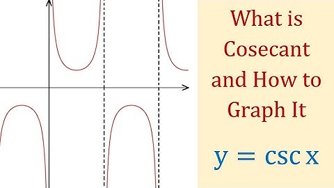 What is Cosecant and How to Graph y=csc x