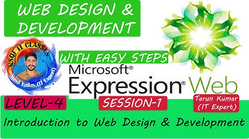 level 4 NSQF IIWeb Design & Develpoment  S 1 II Introduction to Web Design & Development