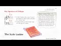 Lesson 3: The Scale Ladder - Performance Tempo Accompaniment Track