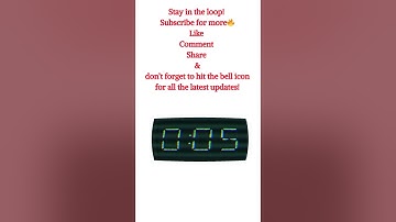 Inheritance in Java #edushorts#interview #javainterview #java #javatutorials #javatutorial