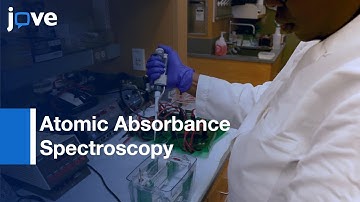 Atomic Absorbance Spectroscopy to Measure Intracellular Zinc Pools | Protocol Preview