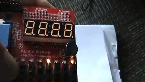 Hamming(7,4) implmented in Hardware