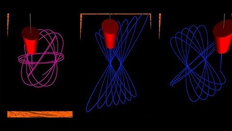 I can Paint - Unity Complete Project Source Code