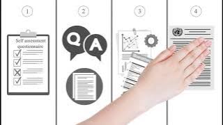 What you need to know about the UNTOC Review Mechanism: the country review