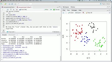 StatsLearning R Unsupervised B 112713