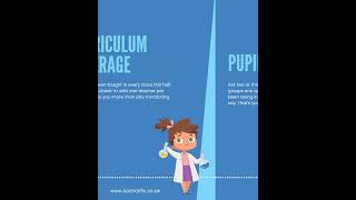 The Primary Science Leader's Half-Term Checklist